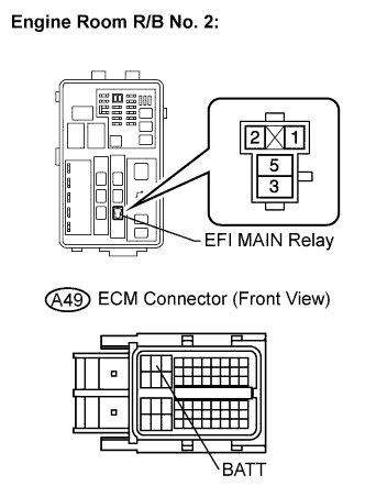 Lexus Is250, Is220D. Gse20 Ale20.2Ad-Fhv Engine Control System.Ecd System.
Dtc
  P0560  System Voltage