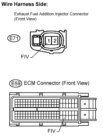 Lexus Is250, Is220D. Gse20 Ale20.2Ad-Fhv Engine Control System.Ecd System.
Dtc
  P1386  Injector For Exhaust Fuel Addition