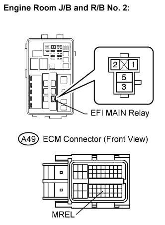 Lexus Is250, Is220D. Gse20 Ale20.2Ad-Fhv Engine Control System.Ecd System.Ecd System  Ecm Power Source Circuit