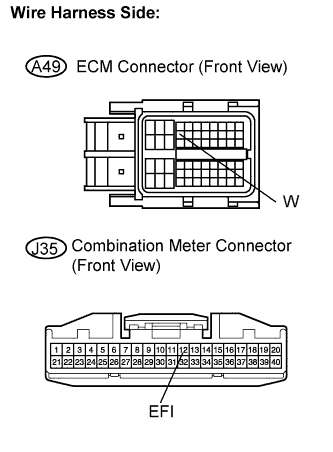 Lexus Is250, Is220D. Gse20 Ale20.2Ad-Fhv Engine Control System.Ecd System.Ecd System  Mil Circuit