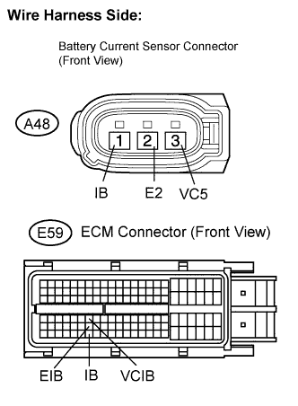Lexus Is250, Is220D. Gse20 Ale20.2Ad-Fhv Engine Control System.Ecd System.
Dtc
  P1550  Battery Current Sensor Circuit