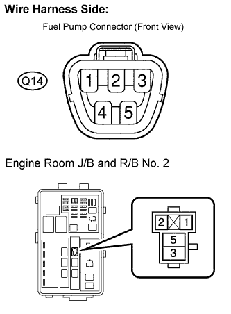 Lexus Is250, Is220D. Gse20 Ale20.2Ad-Fhv Engine Control System.Ecd System.Ecd System  Fuel Pump Control Circuit