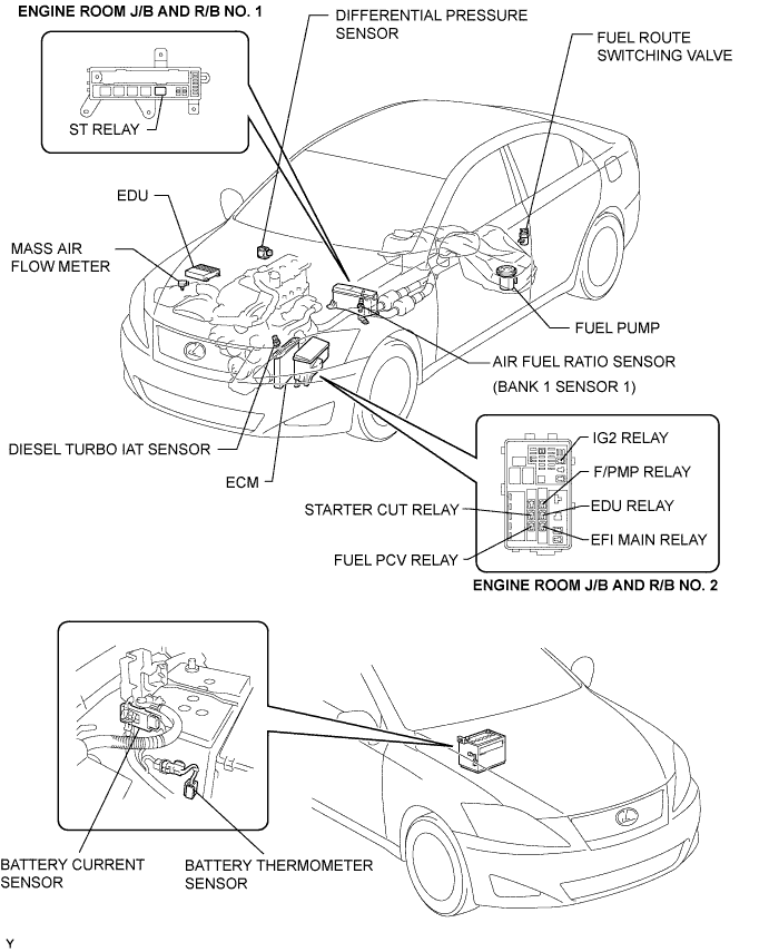 Lexus Is250, Is220D. Gse20 Ale20.2Ad-Fhv Engine Control System.Ecd System.Ecd System  Parts Location