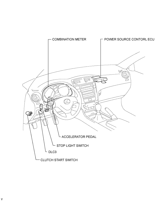 Lexus Is250, Is220D. Gse20 Ale20.2Ad-Fhv Engine Control System.Ecd System.Ecd System  Parts Location