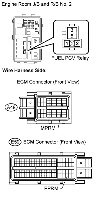 Lexus Is250, Is220D. Gse20 Ale20.2Ad-Fhv Engine Control System.Ecd System.
Dtc
  P1526  Fuel Route Switching Valve Relay Stuck On