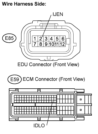 Lexus Is250, Is220D. Gse20 Ale20.2Ad-Fhv Engine Control System.Ecd System.
Dtc
  P1625  Idle Signal Transmitter Circuit