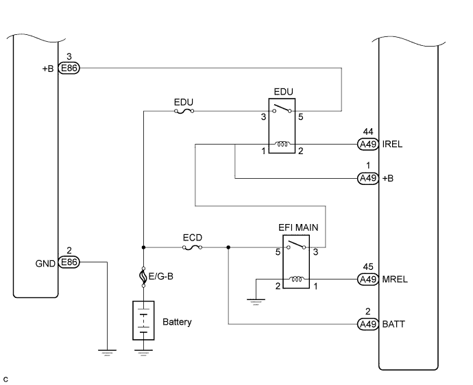 Lexus Is250, Is220D. Gse20 Ale20.2Ad-Fhv Engine Control System.Ecd System.
Dtc
  P1238  Injector Malfunction
