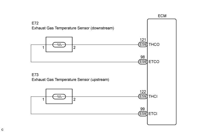 Lexus Is250, Is220D. Gse20 Ale20.2Ad-Fhv Engine Control System.Ecd System.
Dtc
P0544 Exhaust Gas Temperature Sensor Circuit (Bank 1 Sensor 1)