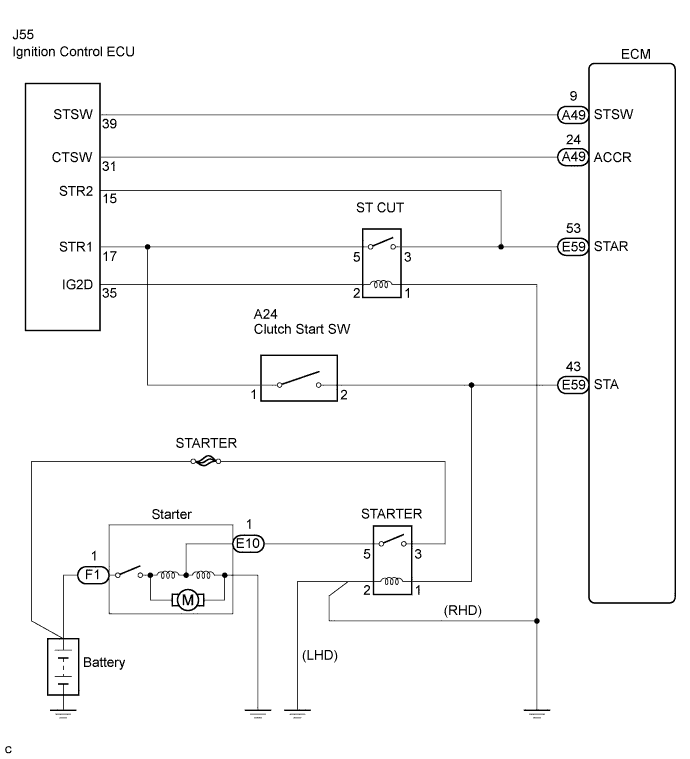 Lexus Is250, Is220D. Gse20 Ale20.2Ad-Fhv Engine Control System.Ecd System.
Dtc
P0617 Starter Relay Circuit High