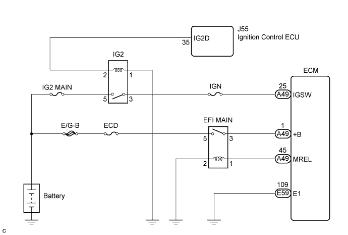 Lexus Is250, Is220D. Gse20 Ale20.2Ad-Fhv Engine Control System.Ecd System.Ecd System  Ecm Power Source Circuit
