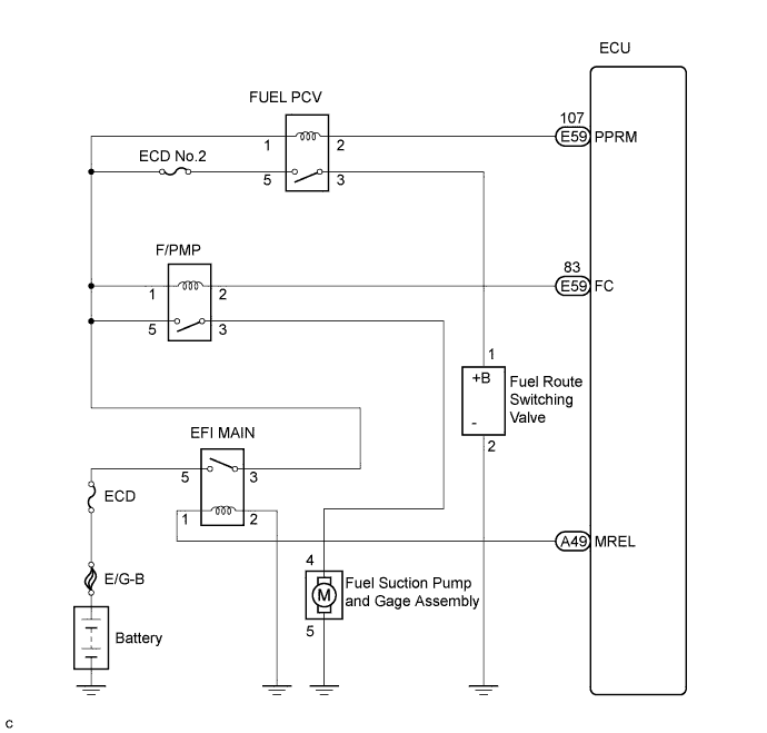 Lexus Is250, Is220D. Gse20 Ale20.2Ad-Fhv Engine Control System.Ecd System.Ecd System  Fuel Pump Control Circuit