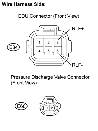 Lexus Is250, Is220D. Gse20 Ale20.2Ad-Fhv Engine Control System.Ecd System.
Dtc
  P1271  Fuel Regulator Circuit Malfunction (Edu Drive)
