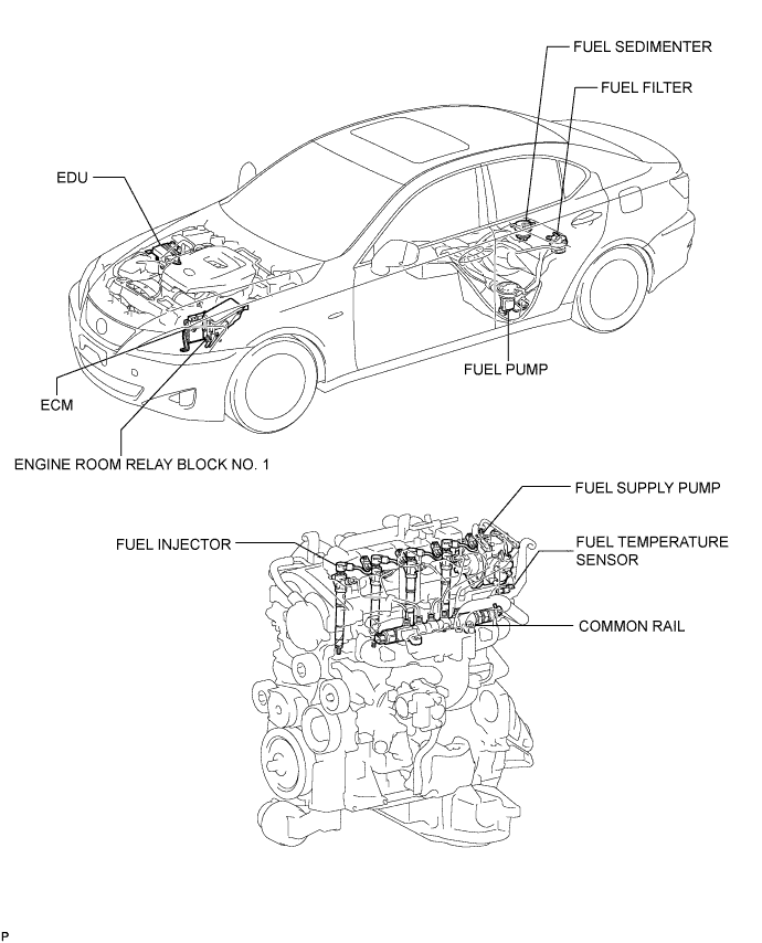 Lexus Is250, Is220D. Gse20 Ale20.2Ad-Fhv Fuel.Fuel System.Fuel System  Parts Location