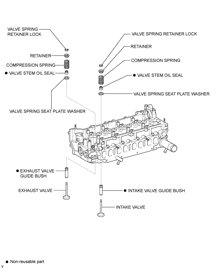 Lexus Is250, Is220D. Gse20 Ale20.2Ad-Fhv Engine Mechanical.Engine.Engine Unit  Components