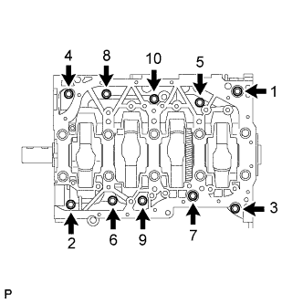 Lexus Is250, Is220D. Gse20 Ale20.2Ad-Fhv Engine Mechanical.Engine.Engine Unit  Disassembly