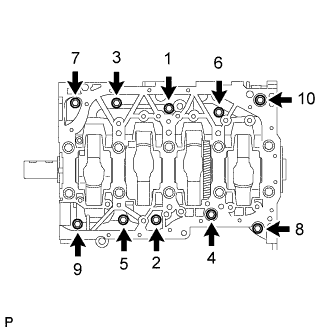 Lexus Is250, Is220D. Gse20 Ale20.2Ad-Fhv Engine Mechanical.Engine.Engine Unit  Reassembly