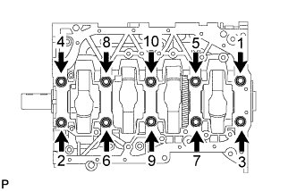 Lexus Is250, Is220D. Gse20 Ale20.2Ad-Fhv Engine Mechanical.Engine.Engine Unit  Disassembly