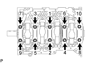 Lexus Is250, Is220D. Gse20 Ale20.2Ad-Fhv Engine Mechanical.Engine.Engine Unit  Reassembly