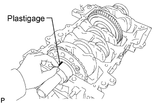 Lexus Is250, Is220D. Gse20 Ale20.2Ad-Fhv Engine Mechanical.Engine.Engine Unit  Inspection