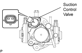 Lexus Is250, Is220D. Gse20 Ale20.2Ad-Fhv Fuel.Fuel System.Fuel Supply Pump  Inspection