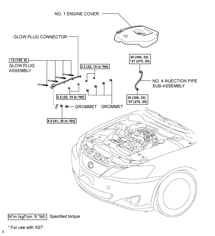 Lexus Is250, Is220D. Gse20 Ale20.2Ad-Fhv Starting.Starting System.Glow Plug  Components