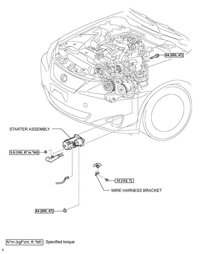 Lexus Is250, Is220D. Gse20 Ale20.2Ad-Fhv Starting.Starting System.Starter  Components