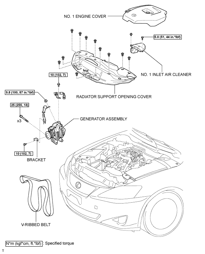 Lexus Is250, Is220D. Gse20 Ale20.2Ad-Fhv Charging.Charging System.Generator  Components