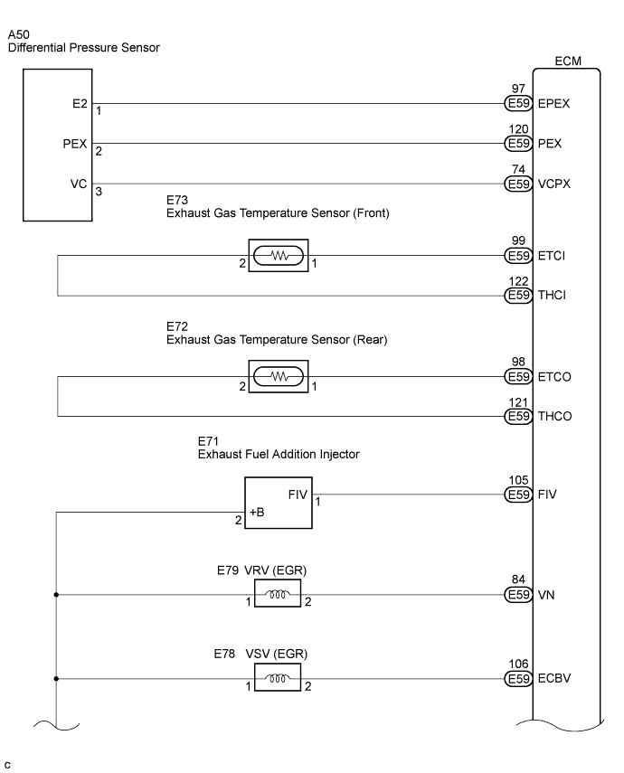 Lexus Is250, Is220D. Gse20 Ale20.2Ad-Fhv Emission Control.Emission Control System.Emission Control System  System Diagram