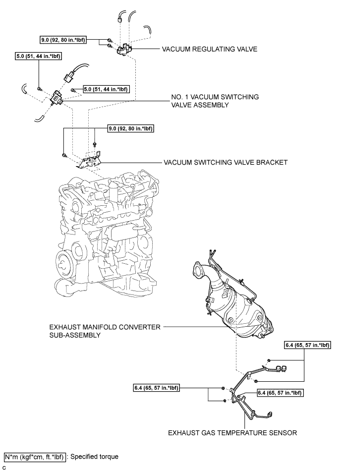Lexus Is250, Is220D. Gse20 Ale20.2Ad-Fhv Engine Mechanical.Engine.Engine Assembly Components
