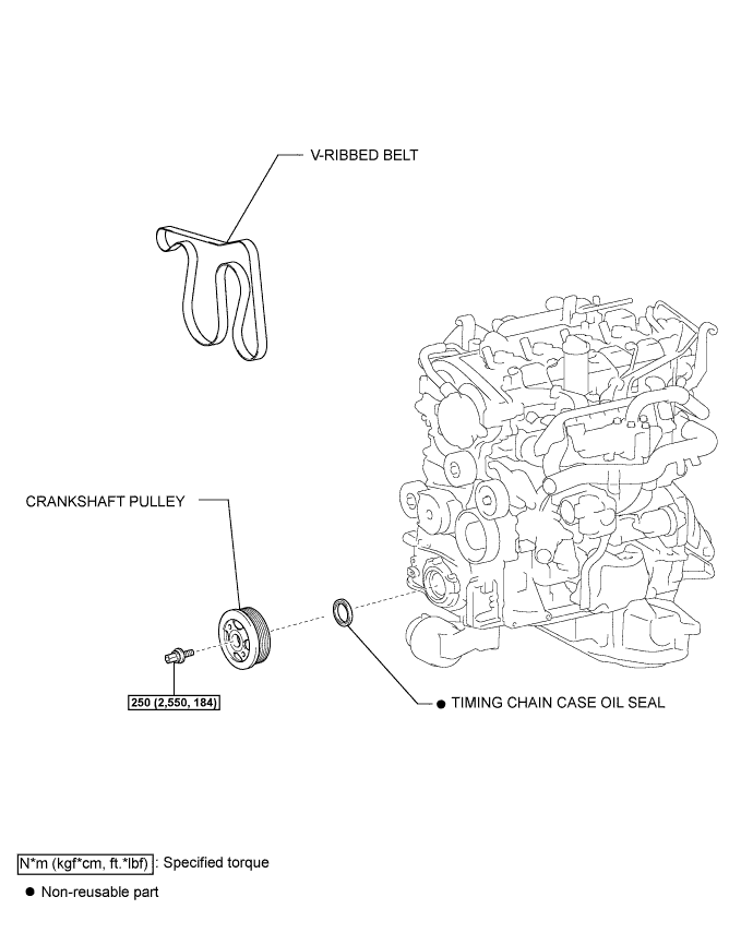 Lexus Is250, Is220D. Gse20 Ale20.2Ad-Fhv Engine Mechanical.Engine.Engine Front Oil Seal  Components
