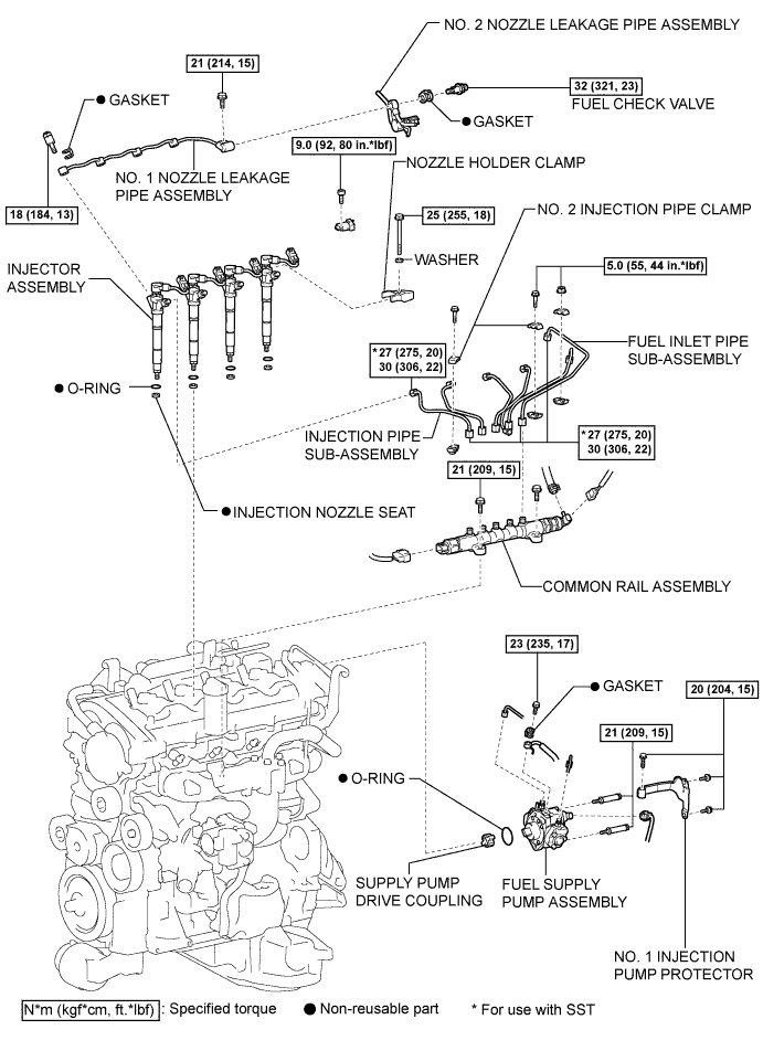Lexus Is250, Is220D. Gse20 Ale20.2Ad-Fhv Engine Mechanical.Engine.Engine Assembly Components