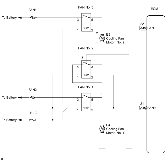 Lexus Is250, Is220D. Gse20 Ale20.2Ad-Fhv Cooling.Cooling System.Cooling System  System Diagram