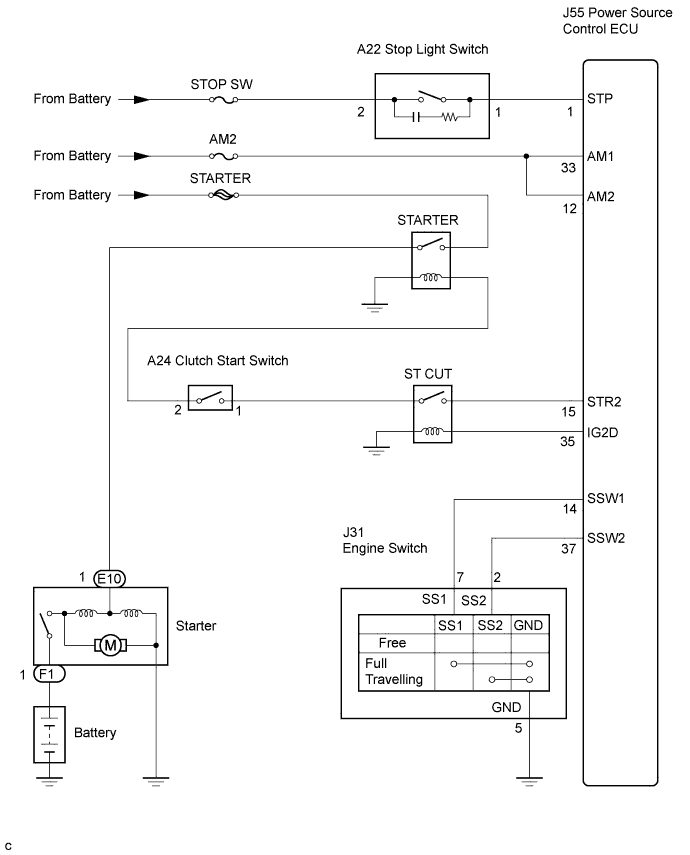 Lexus Is250, Is220D. Gse20 Ale20.2Ad-Fhv Starting.Starting System.Starting System  System Diagram