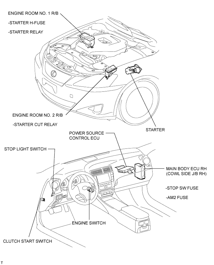 Lexus Is250, Is220D. Gse20 Ale20.2Ad-Fhv Starting.Starting System.Starting System  Parts Location