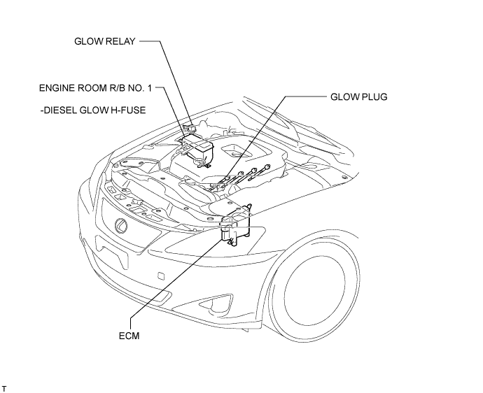 Lexus Is250, Is220D. Gse20 Ale20.2Ad-Fhv Starting.Starting System.Pre-Heating System  Parts Location