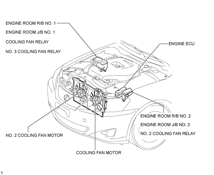 Lexus Is250, Is220D. Gse20 Ale20.2Ad-Fhv Cooling.Cooling System.Cooling System  Parts Location