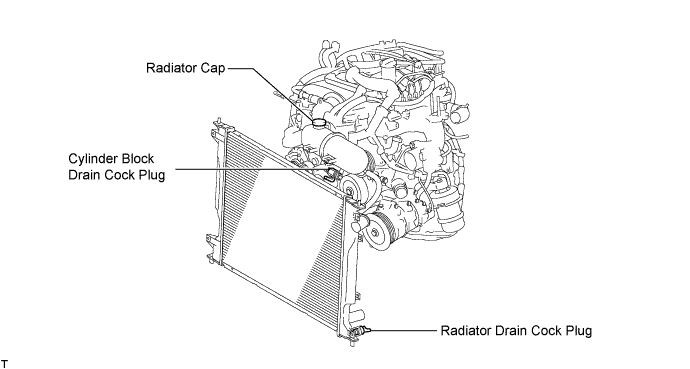 Lexus Is250, Is220D. Gse20 Ale20.2Ad-Fhv Engine Control System.Ecd System.Diesel Throttle Body  Removal