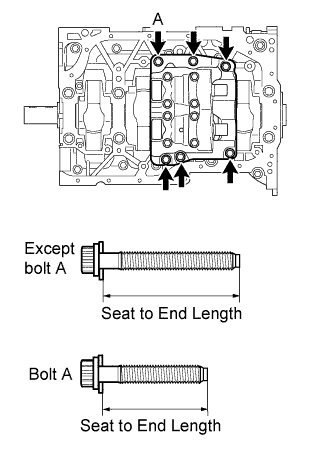 Lexus Is250, Is220D. Gse20 Ale20.2Ad-Fhv Engine Mechanical.Engine.Engine Unit  Inspection