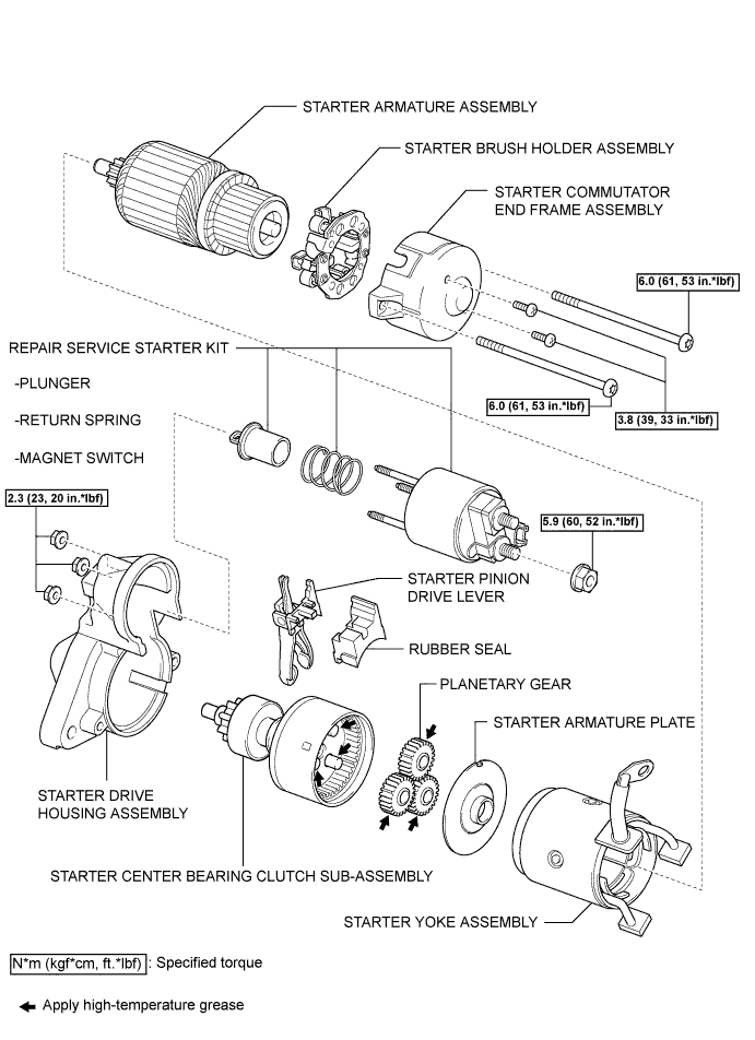 Lexus Is250, Is220D. Gse20 Ale20.2Ad-Fhv Starting.Starting System.Starter  Components