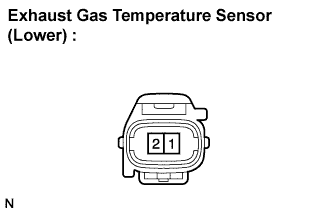 Lexus Is250, Is220D. Gse20 Ale20.2Ad-Fhv Emission Control.Emission Control System.Exhaust Gas Temperature Sensor  Inspection