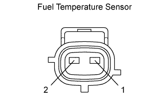 Lexus Is250, Is220D. Gse20 Ale20.2Ad-Fhv Fuel.Fuel System.Fuel System  On-Vehicle Inspection