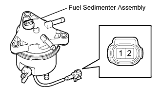 Lexus Is250, Is220D. Gse20 Ale20.2Ad-Fhv Fuel.Fuel System.Fuel Filter  Inspection