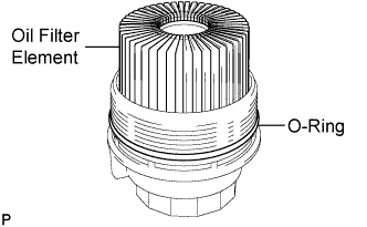 Lexus Is250, Is220D. Gse20 Ale20.2Ad-Fhv Lubrication.Lubrication System.Oil Filter  Replacement