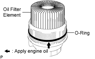 Lexus Is250, Is220D. Gse20 Ale20.2Ad-Fhv Lubrication.Lubrication System.Oil Filter  Replacement