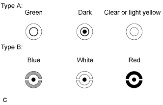 Lexus Is250, Is220D. Gse20 Ale20.2Ad-Fhv Charging.Charging System.Charging System  On-Vehicle Inspection