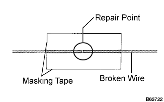 Lexus Is250, Is220D. Gse20 Ale20.Audio Visual.Audio And Visual System.Window Glass Antenna Wire  Repair