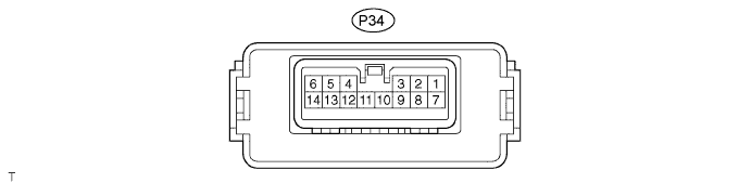 Lexus Is250, Is220D. Gse20 Ale20.Multiplex Communication.Multiplex Communication System.Multiplex Communication System Terminals Of Ecu