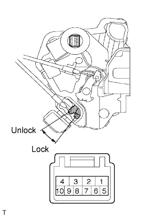 Lexus Is250, Is220D. Gse20 Ale20.Door Lock.Power Door Lock Control System.Power Door Lock Control System  Driver Side Double Lock Motor Circuit
