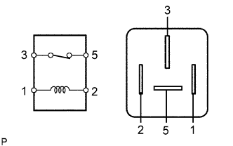 Lexus Is250, Is220D. Gse20 Ale20.4Gr-Fse Engine Control System.Sfi System.Fuel Pump Relay  On-Vehicle Inspection