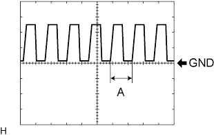 Lexus Is250, Is220D. Gse20 Ale20.Lighting.Lighting System.
Dtc
  B1244  Light Sensor Circuit Malfunction